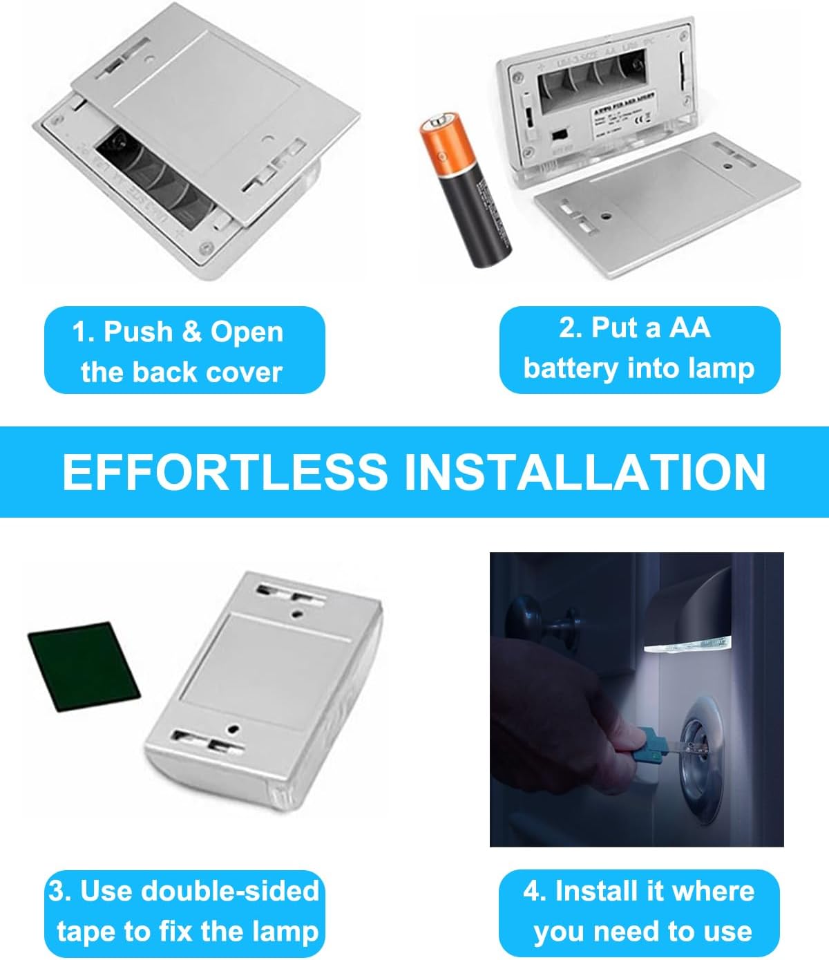 MDLITIN Infrared Door Light with Auto Sensor