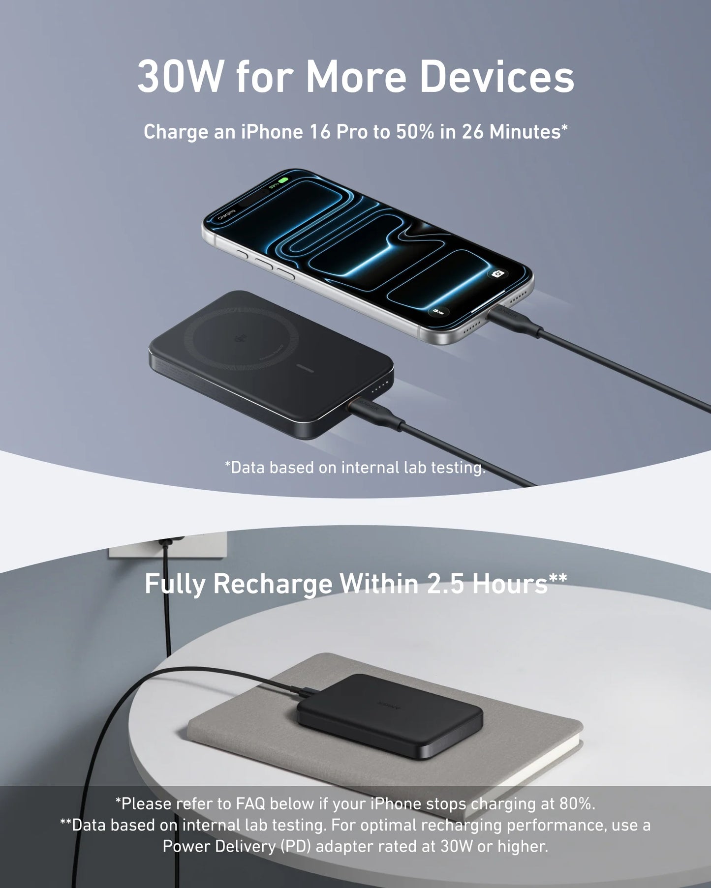 Anker MagGo Power Bank, 10,000mAh Wireless Charger, Ultra-Slim, 15W Fast Charging
