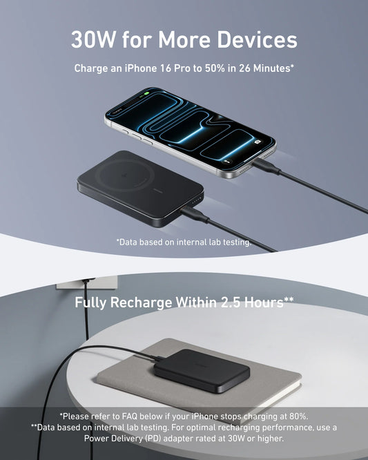 Anker MagGo Power Bank, 10,000mAh Wireless Charger, Ultra-Slim, 15W Fast Charging